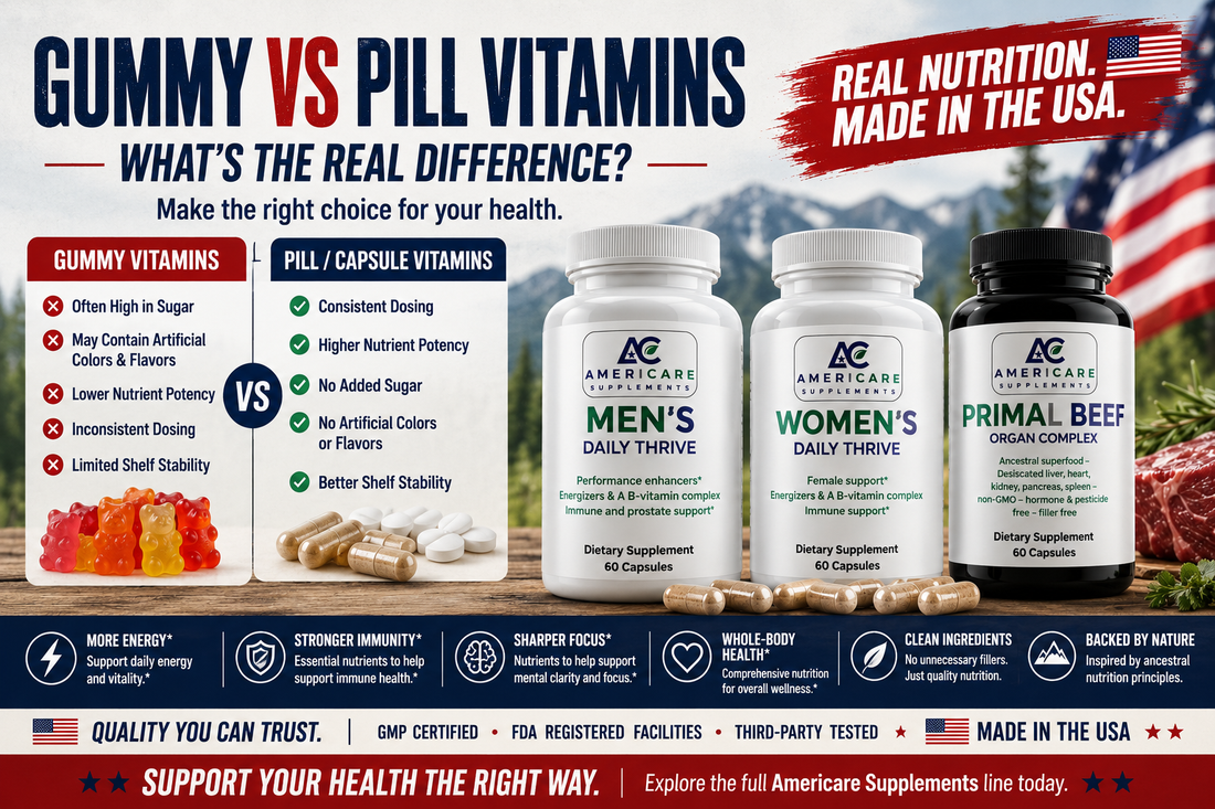 Gummy vs Pill Vitamins: Pros and Cons