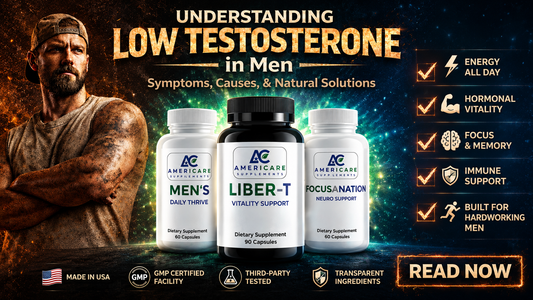 Men's Triple Threat bundle product - Understanding low testosterone in men