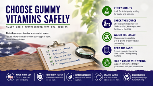 How to Choose the Best Gummy Vitamins Safely