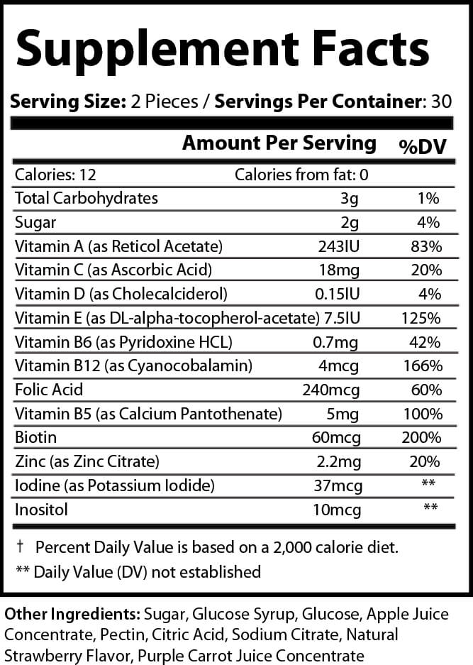 AmeriGummies Adult Multivitamin supplement label with full ingredient details